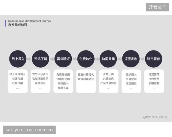 内容生产从标准化转向定制化 满足多元用户需求