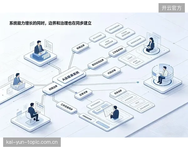 AI视觉分析系统迭代 提升场地使用率监测与安全管控精度